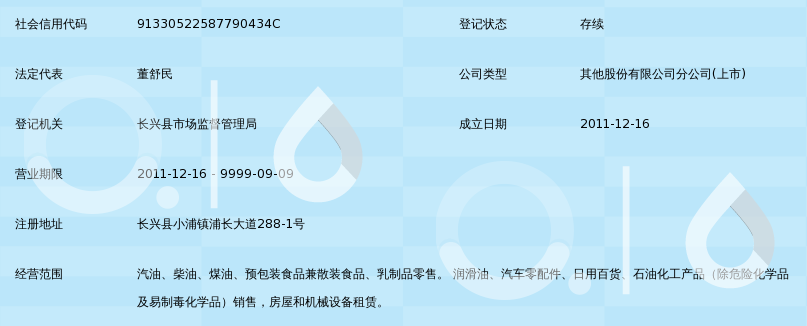 中國石油天然氣股份浙江長興浦長加油站 拓展日用化學產(chǎn)品銷售，打造便民服務新生態(tài)