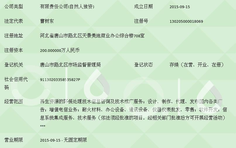 信息技術咨詢服務在現代企業(yè)中的關鍵角色——以唐山坤茂信息咨詢?yōu)槔? />
</span>
<span id=