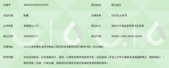 深圳市新知堂文化傳播 賦能企業(yè)數字化轉型的專業(yè)信息技術咨詢服務